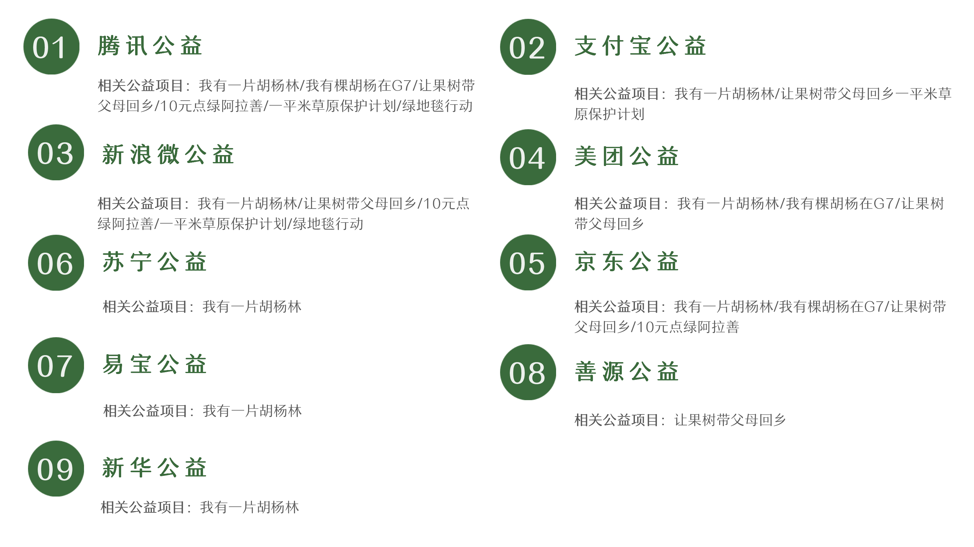 筹款平台.png
