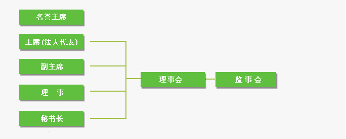 58f84d8421229148.png
